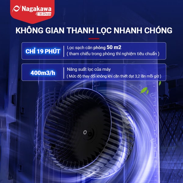 Tại sao bạn cần máy lọc không khí cảm biến Nagakawa NAG3502M